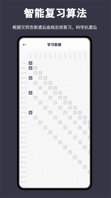 词根单词截图4